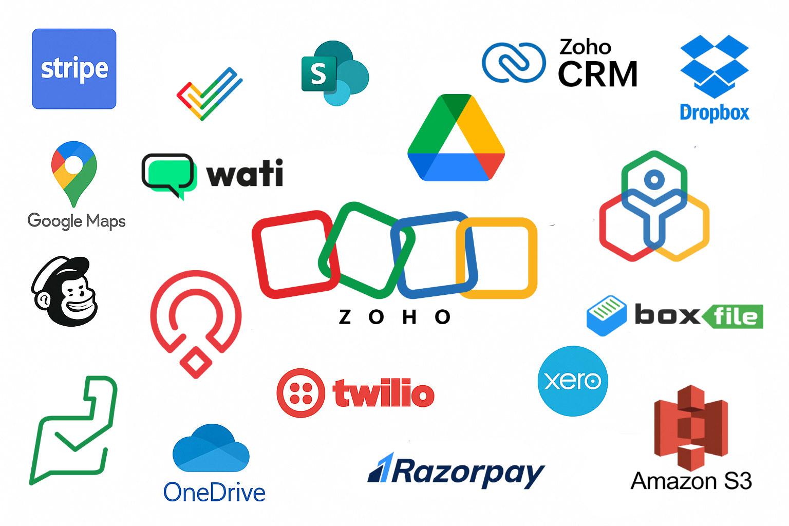 Zoho Extensions Hero Background